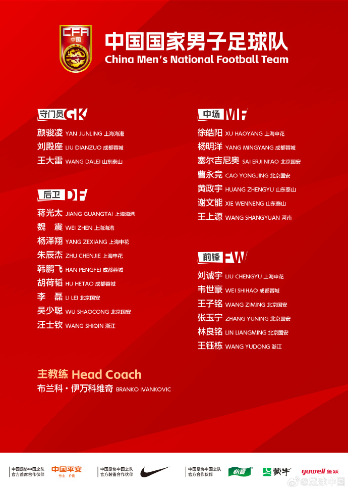 国足客战印尼25人出征名单：武磊、刘若钒无缘，杨明洋、王钰栋在列