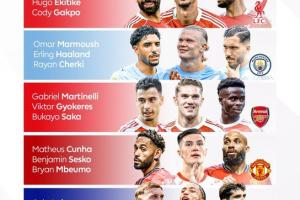 完美体育网页入口-锋线齐更新！英超开赛在即，你最看好哪一组前场三叉戟？